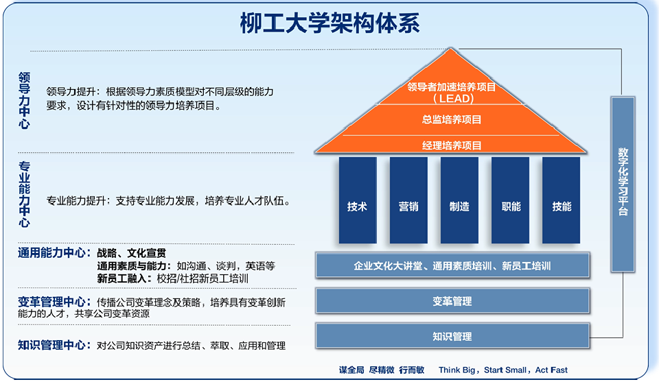 乐鱼在线登录入口-乐鱼（中国）-乐鱼大学